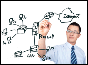 Data Recovery Playa Del Rey